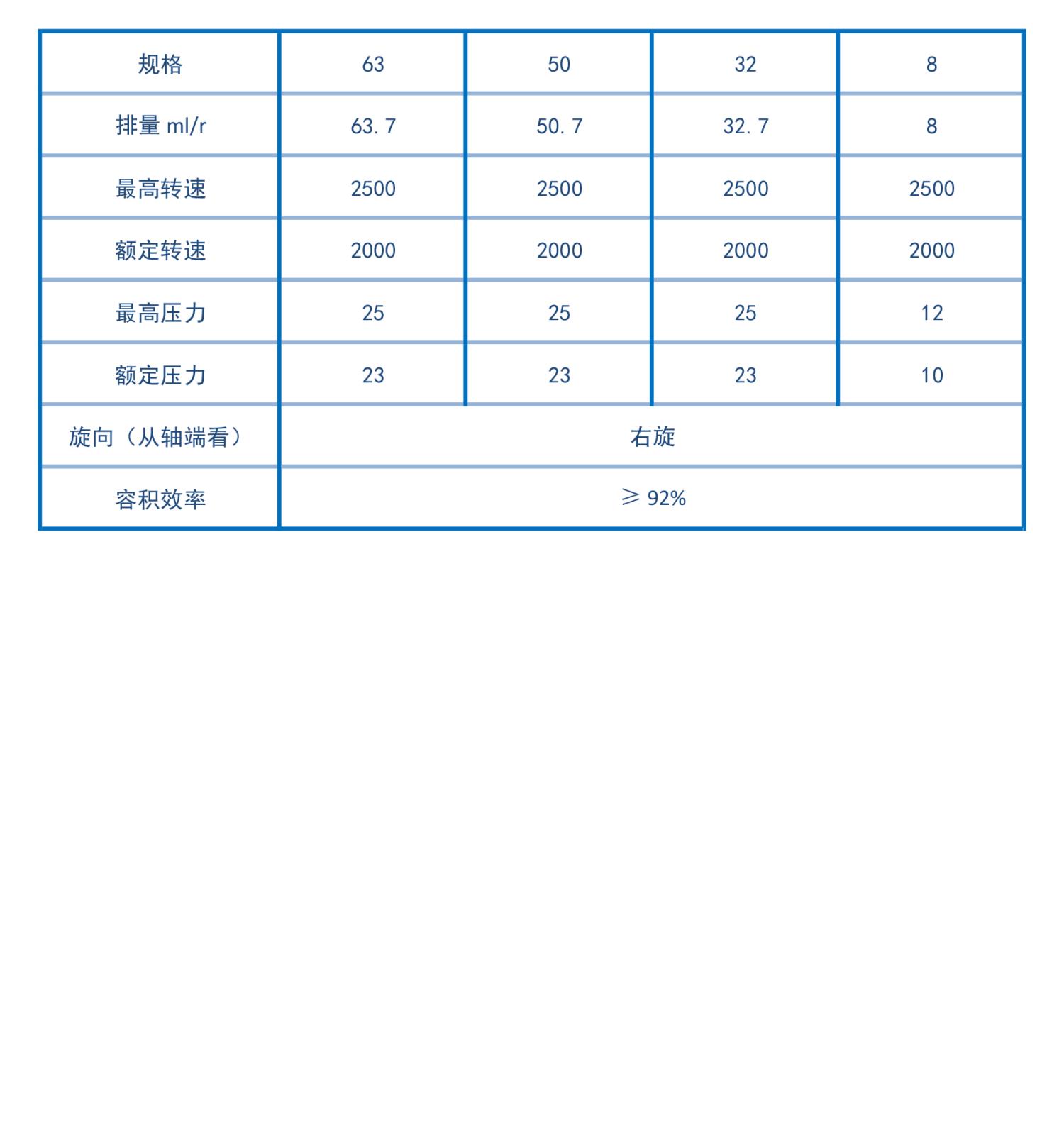内啮合齿轮泵-定制泵1.jpg