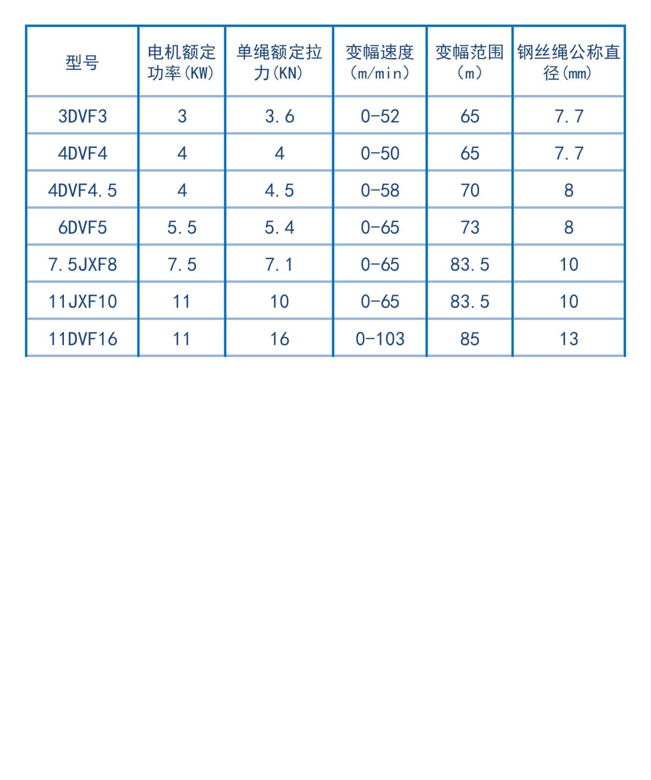 参数-小车变幅机构减速机.jpg
